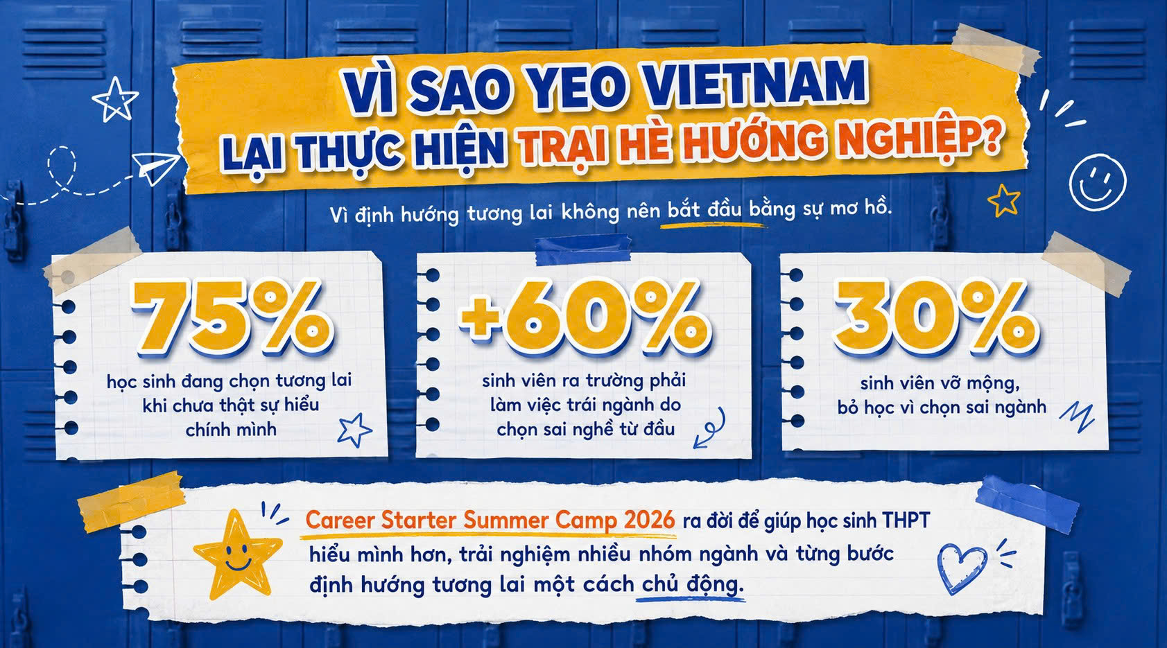 Vì sao YEO Vietnam thực hiện trại hè hướng nghiệp